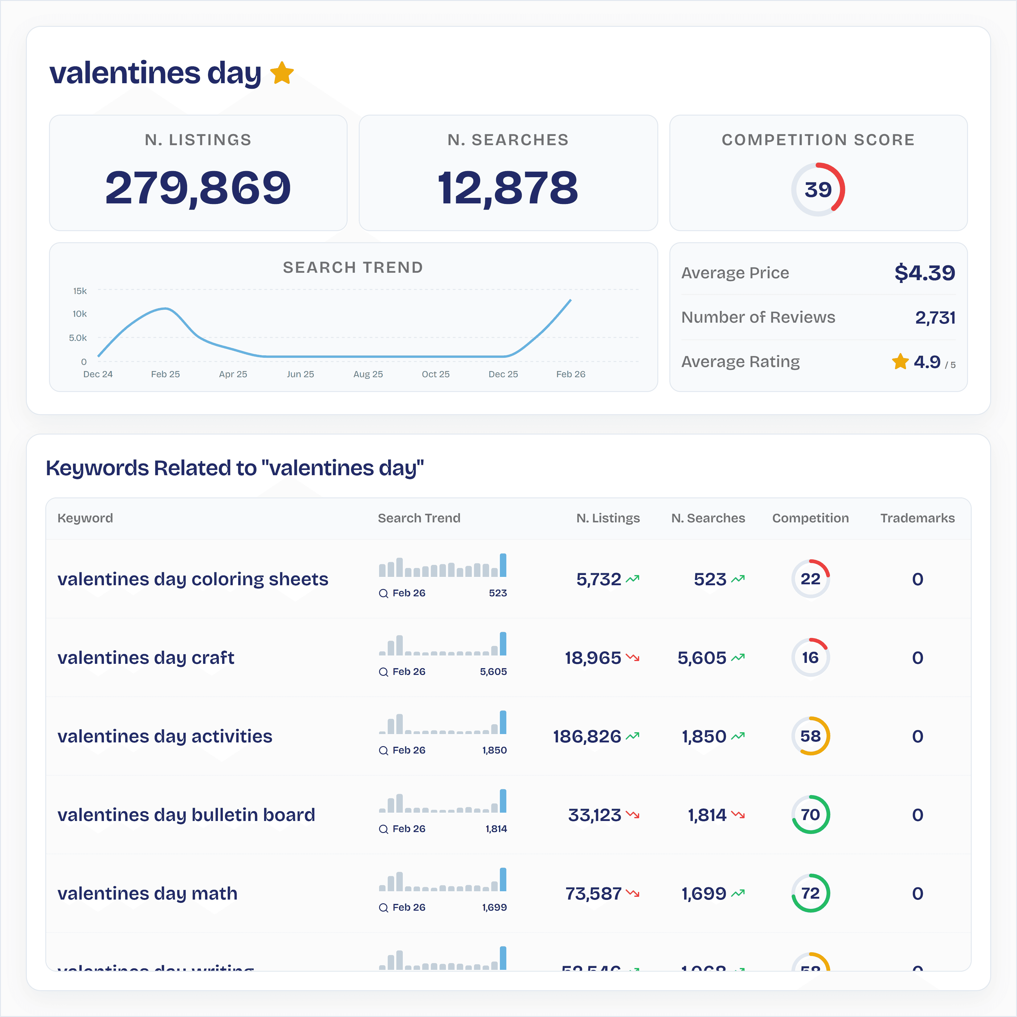 Keyword Search preview